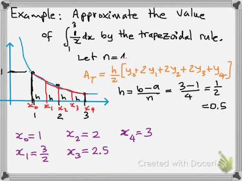 The Trapezoidal Rule