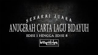 Download lagu SENARAI JUARA ANUGERAH CARTA LAGU BIDAYUH EDISI 1 HINGGA 8 mp3