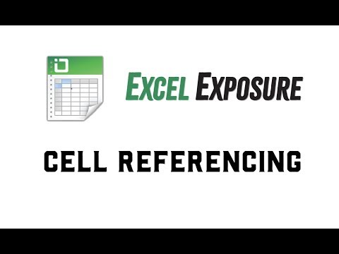 Cell Referencing - Absolute vs. Relative