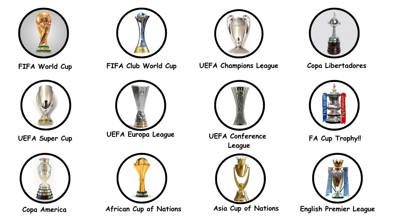 Every Football Trophy Explained in 8 Minutes