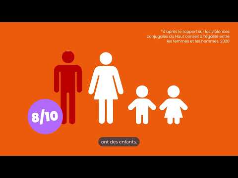 [Episode 2/3] Domestic violence: Identifying the victims