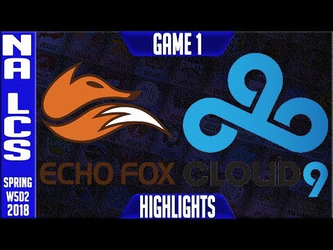 FOX vs C9 Highlights | NA LCS Week 5 Spring 2018 W5D2 | Echo Fox vs Cloud 9 highlights