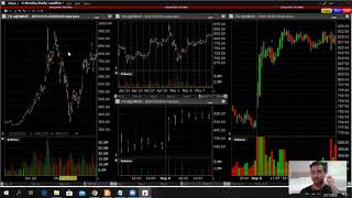 How to set up paper trading account with interactive broker