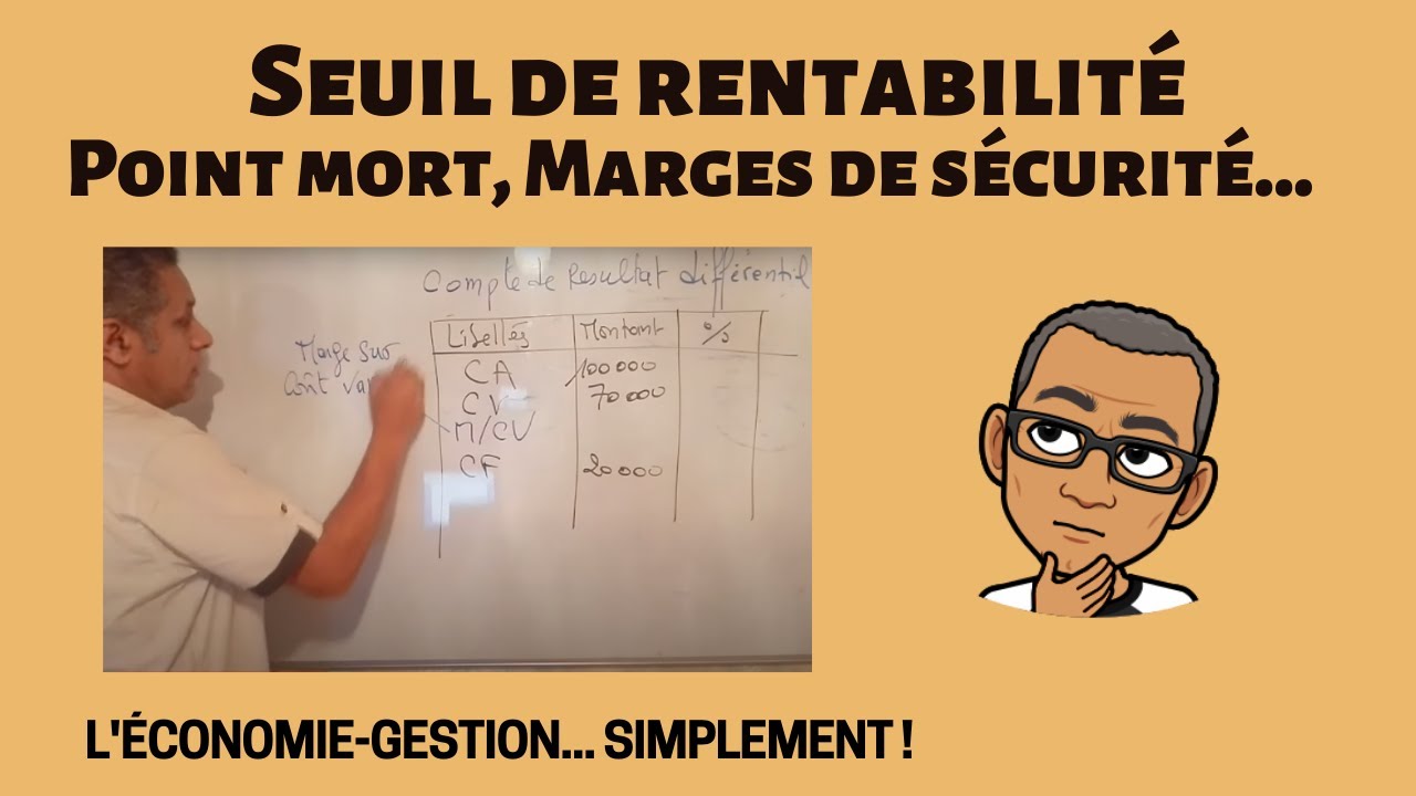 Seuil de rentabilité, Point Mort, Marges de sécurité