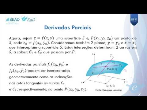(AULA 07) CÁLCULO DIFERENCIAL II EM EAD UFRB