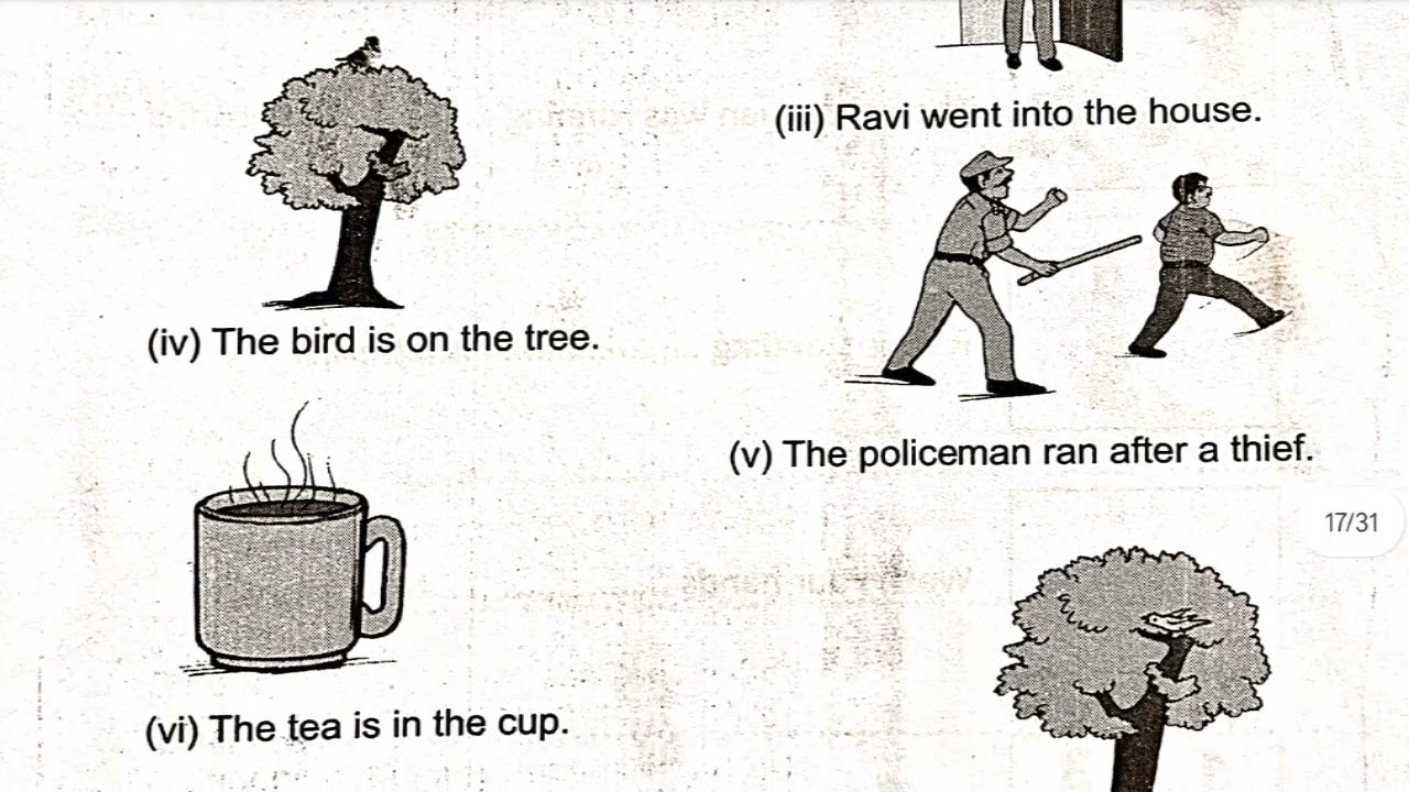 Prepositions||Worksheets||Prepositions in English Grammar