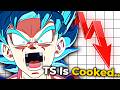 Sparking Zero Is Genuinely Cooked