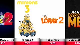 All Upcoming and Released Sequels from Illumination Studios