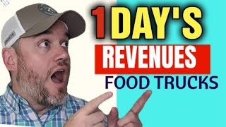 How Much Can a Food truck Make in a Day [ 5 WAYS TO INCREASE FOOD TRUCK BUSINESS SALES]