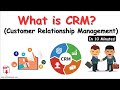 What Is CRM Customer Relationship Management Types Software Factors Benefits Crm