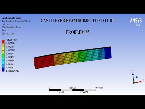 Cantilever Beam Analysis Udl 3d Beam Analysis Problem 5 Ansys Workbench Tutorials