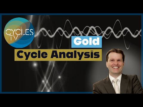 Market Cycles Report: Mar. 20, 2023 | Live - Gold Cycles Update