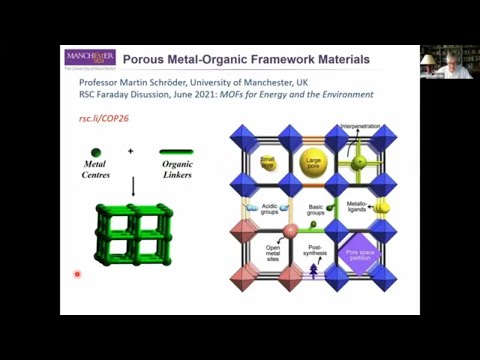Metal Organic Frameworks for Energy and Environment – Faraday Discussion