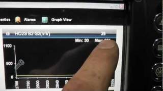 False Rich O₂ Sensor Diagnosis: Fuel Trims & Downstream Data