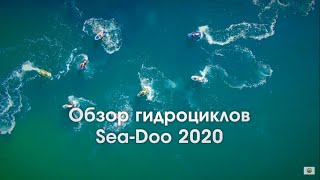 Стартер на гидроцикл brp sea doo 2004 wake