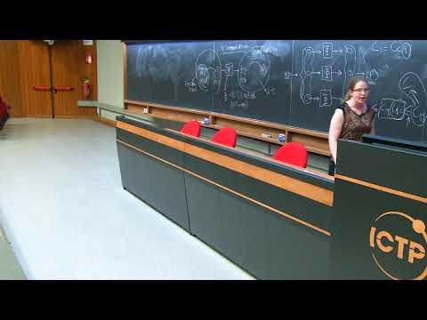 Topological Phases of Matter with Ultracold Atoms and Photons - Lecture 3 & 4
