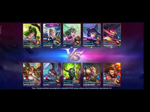 HEROES ARENA - MOBA MINI DATA, NO LAG - SYLVIS