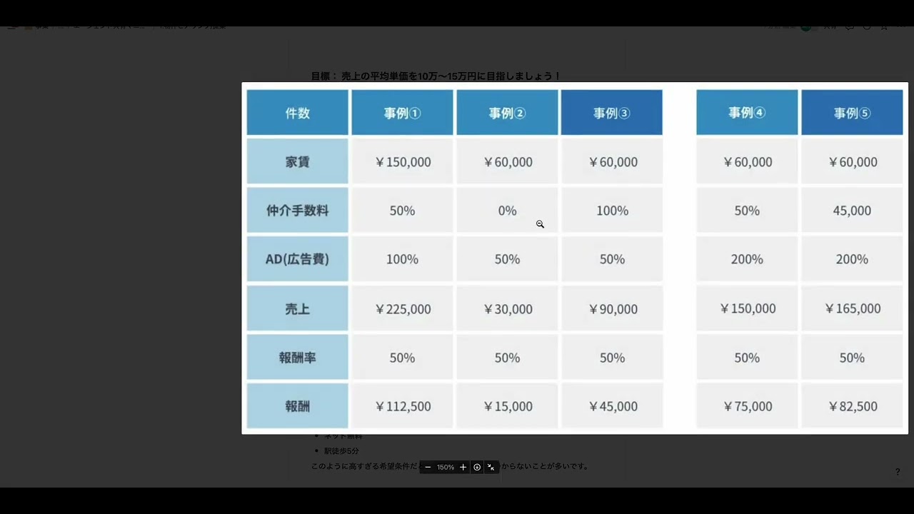 動画サムネイル