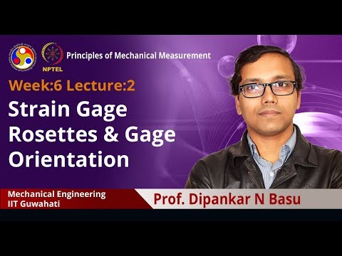 Principles of Mechanical Measurement Intro video