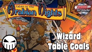 Tales of the Arabian Nights (Wizard Goals) - The Pinball Arcade
