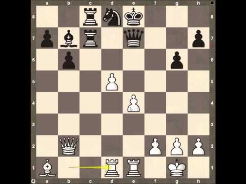 Levon Aronian vs Peter Svidler Round 4 Candidates 2014