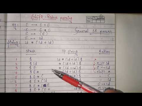 image-What do you mean by shift-reduce?