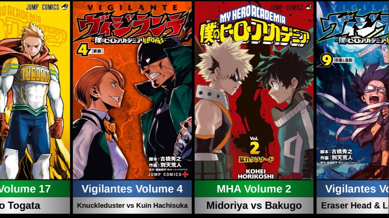 All manga cover in My Hero Academia and My Hero Academia: Vigilantes