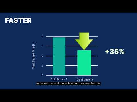 ColdStream 3: Fast, Secure, Flexible | Generative Design and Thermal Analysis Software