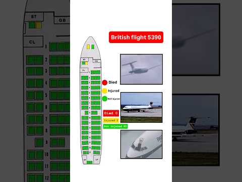 #AviationAccidents#PlaneCrash #FlightDisaster#AviationSafety#aircrash#BlackBox#AirDisaster#airplane
