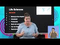 Life Sciences Grd 11 Micro Organisms Revision S1
