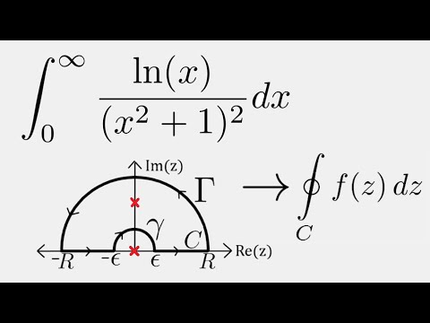 Improvised Integrals #1: Integral of ln(x)/(x^2+1)^2 using Complex Analysis