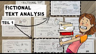 Fictional Text Analysis 1 - in Sketchnotes (Preparation & Narration)