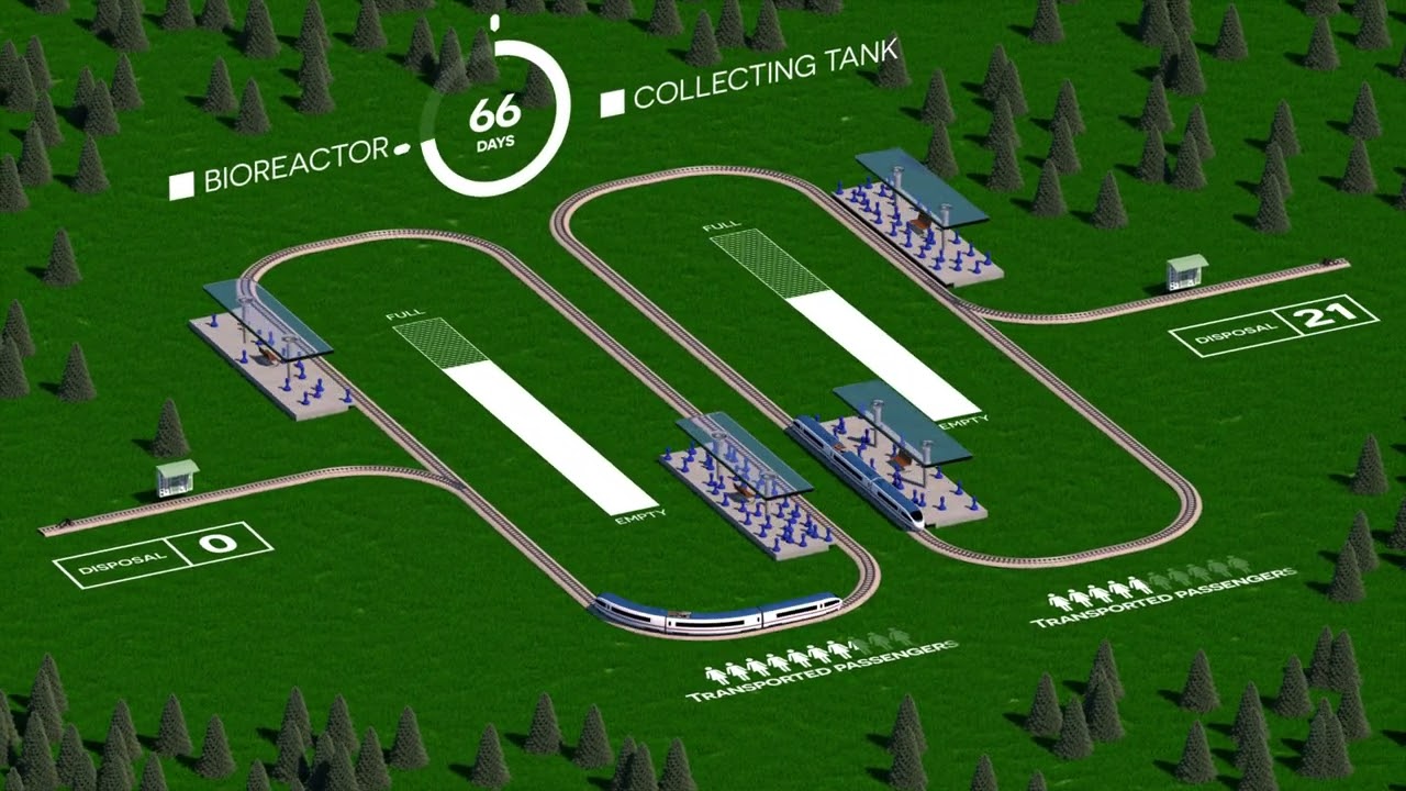 YouTube Video Vorschaubild