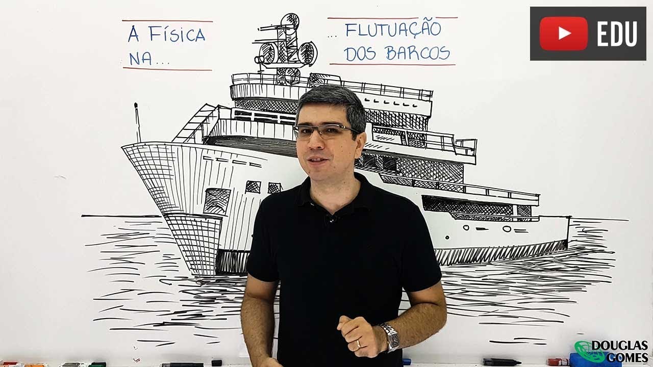A Física na flutuação dos barcos