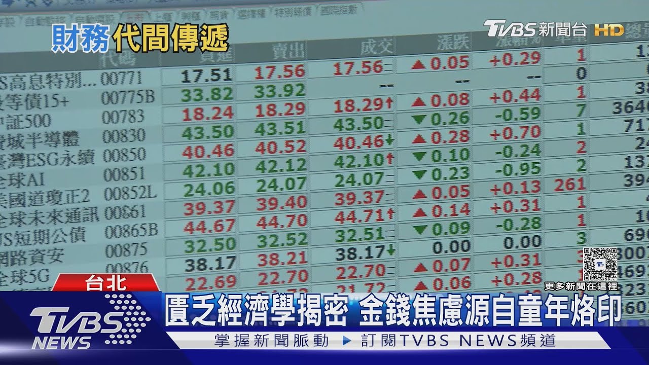 過度儲蓄恐是童年陰影!專家:理財也需心理和解