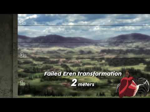 Attack On Titan - Size Comparison