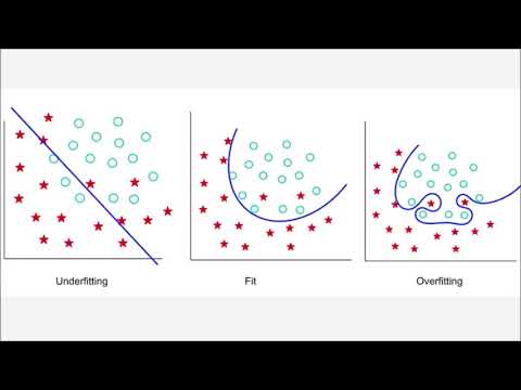 The Trouble with Bias - Kate Crawford - NIPS 2017