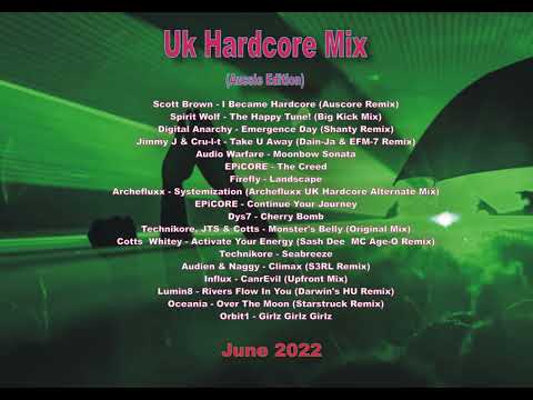 UK hardcore || Happy Hardcore Mix || May 2022 (Aussie Edition)