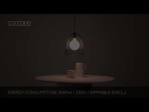 Превью видео