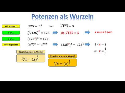 Potenzen als Wurzeln