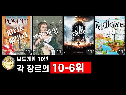 테마, 전략, 파티, 워 각 분야의 보드게임 탑 10~6위
