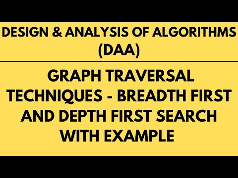 1 Algorithms Introduction Performance Analysis DAA