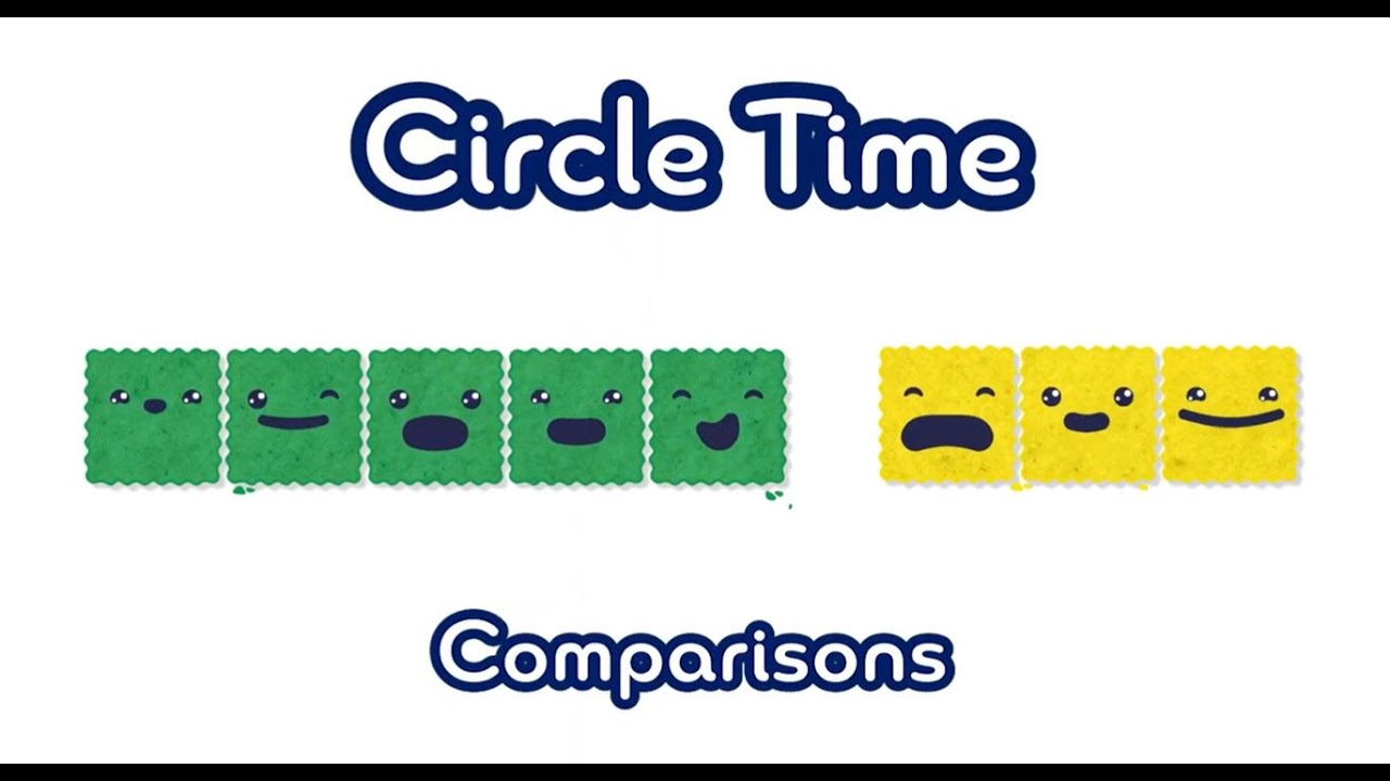Zeno Comparisons Circle Time