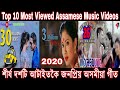 Top 10 Most Viewed Assamese Music Videos in YouTube || শীৰ্ষ দশটি আটাইতকৈ জনপ্ৰিয় অসমীয়া গীত