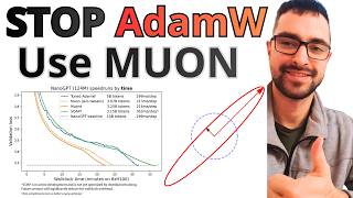 STOP Using AdamW, EVERYONE Uses Muon Now