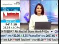 Quarter-IV Results on NDTV Profit - Market Check (24 May 2017)