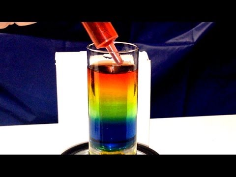 Easy Water Stacking Sugar Density Experiment ~ DIY Incredible Science