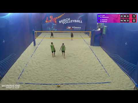 02:50 A. Lylo / B. Moldovan - A. Bakotin / R. Melnyk 04.08.2022 | Winners Beach Volleyball