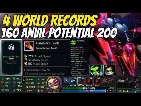 4 World Records in 1 Game – 160 Anvils With Potential for 200+