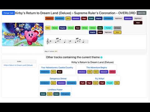 Leitmotifs in Supreme Ruler's Coronation - OVERLORD